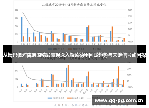 从姆巴佩对阵韩国精彩表现深入解读德甲回暖趋势与关键信号动因探
